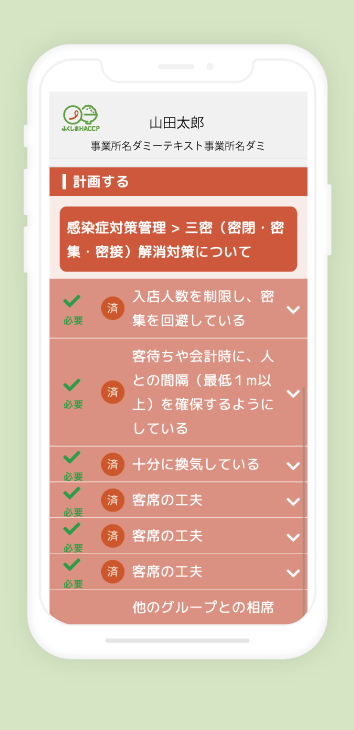 HACCP