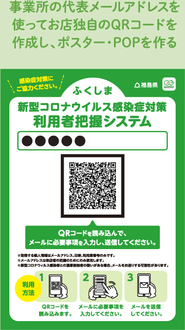 HACCP