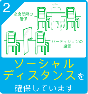 Step 2