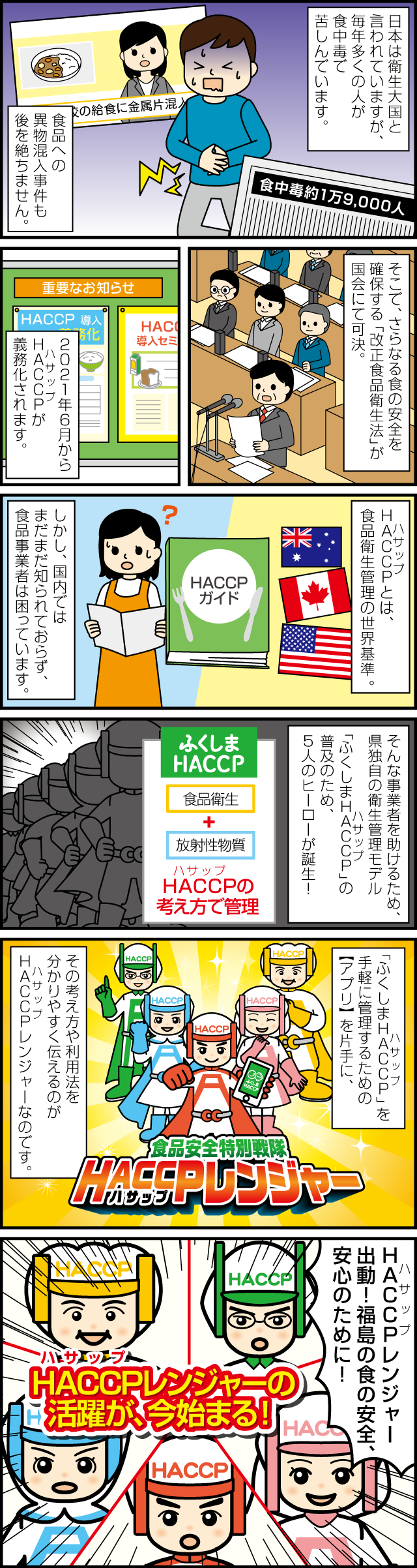 HACCPマン