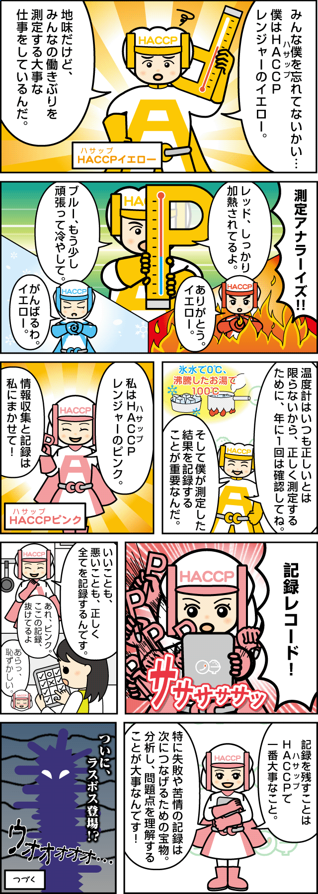 HACCPマン