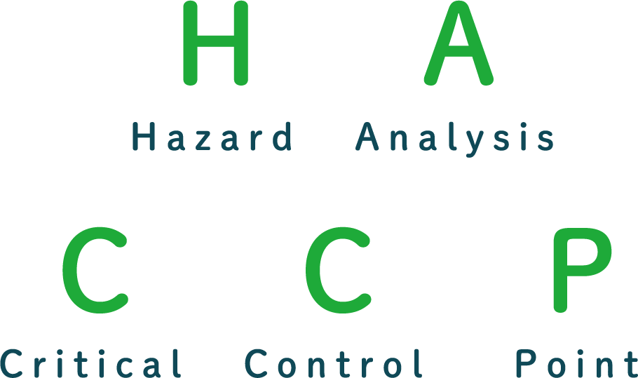 HACCP